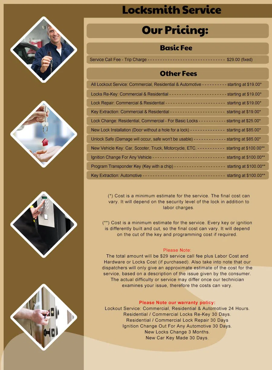 Flatbush NY Locksmith Store, Brooklyn, NY 718-374-6046